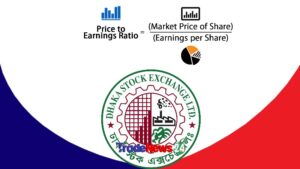 বিমান বিধ্বস্তের ঘটনায় পাইলটসহ সকল হতাহতদের প্রতি ঢাকা গভীর শোক ও দুঃখ প্রকাশ ডিএসইর