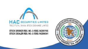 হ্যাক সিকিউরিটিজের বিরুদ্ধে অভিযোগ, তদন্ত করবে বিএসইসি