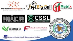 সাকিবের প্রতিষ্ঠানসহ ৮ ব্রোকারের বিরুদ্ধে ব্যবস্থা নেওয়ার নির্দেশ