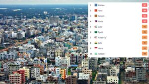 আজ ঢাকার বাতাস ‘সহনীয়’